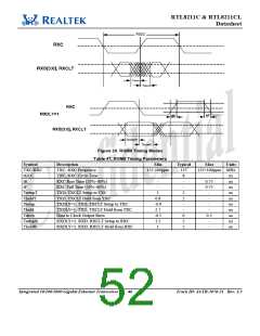 浏览型号RTL8211的Datasheet PDF文件第52页