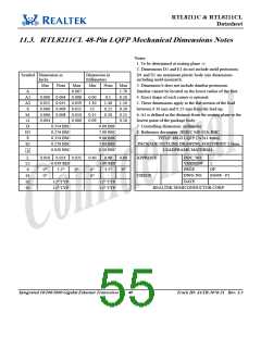 浏览型号RTL8211的Datasheet PDF文件第55页