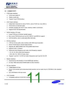 浏览型号S5PV210AA0-LA40的Datasheet PDF文件第11页