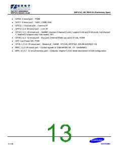 浏览型号S5PV210AA0-LA40的Datasheet PDF文件第13页