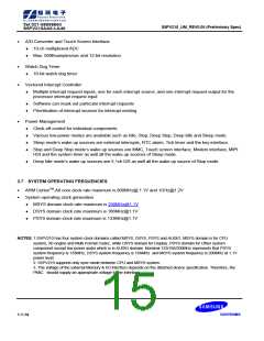 浏览型号S5PV210AA0-LA40的Datasheet PDF文件第15页