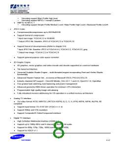 浏览型号S5PV210AA0-LA40的Datasheet PDF文件第8页