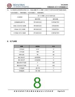 浏览型号SGL8022W的Datasheet PDF文件第8页