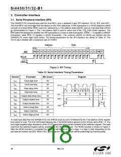 浏览型号SI4432的Datasheet PDF文件第18页