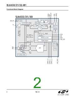 浏览型号SI4432的Datasheet PDF文件第2页