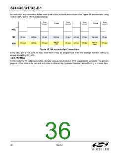 浏览型号SI4432的Datasheet PDF文件第36页