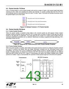 浏览型号SI4432的Datasheet PDF文件第43页
