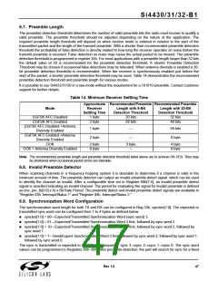浏览型号SI4432的Datasheet PDF文件第47页