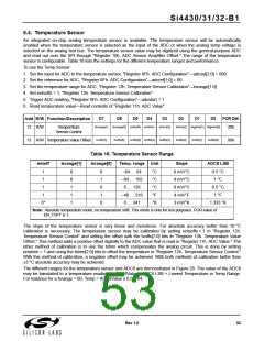 浏览型号SI4432的Datasheet PDF文件第53页