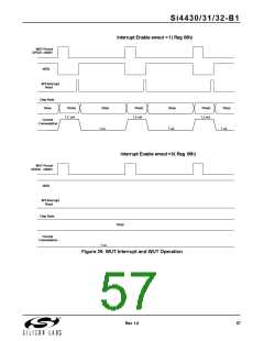 浏览型号SI4432的Datasheet PDF文件第57页