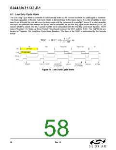 浏览型号SI4432的Datasheet PDF文件第58页