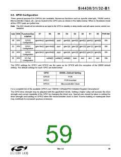 浏览型号SI4432的Datasheet PDF文件第59页