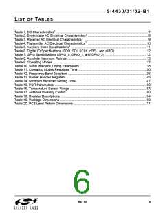 浏览型号SI4432的Datasheet PDF文件第6页