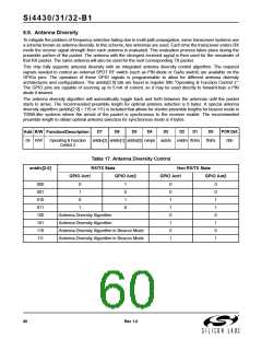 浏览型号SI4432的Datasheet PDF文件第60页