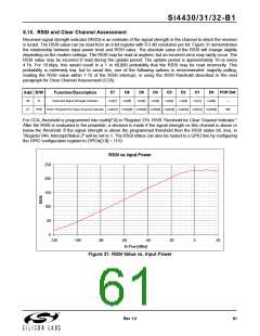 浏览型号SI4432的Datasheet PDF文件第61页