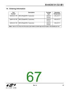 浏览型号SI4432的Datasheet PDF文件第67页