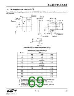 浏览型号SI4432的Datasheet PDF文件第69页