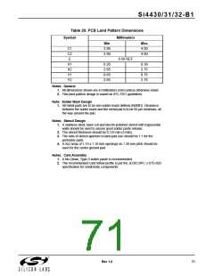 浏览型号SI4432的Datasheet PDF文件第71页