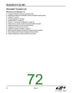 浏览型号SI4432的Datasheet PDF文件第72页