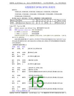 浏览型号STC89C54RD+的Datasheet PDF文件第15页