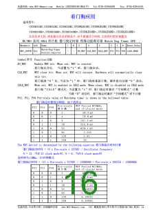 浏览型号STC89C54RD+的Datasheet PDF文件第16页