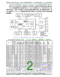 浏览型号STC89C54RD+的Datasheet PDF文件第2页