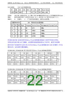 浏览型号STC89C54RD+的Datasheet PDF文件第22页