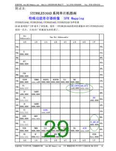 浏览型号STC89C54RD+的Datasheet PDF文件第29页