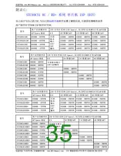 浏览型号STC89C54RD+的Datasheet PDF文件第35页