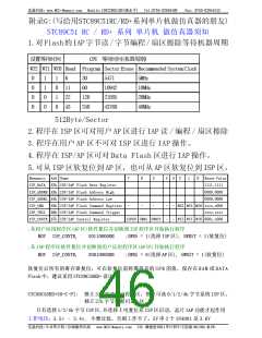 浏览型号STC89C54RD+的Datasheet PDF文件第46页