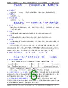 浏览型号STC89C54RD+的Datasheet PDF文件第6页