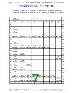 浏览型号STC89C54RD+的Datasheet PDF文件第7页