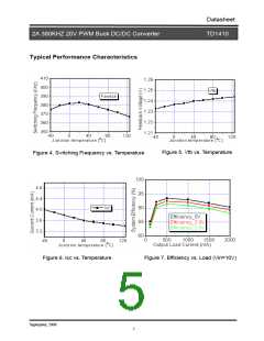 浏览型号TD1410 2A的Datasheet PDF文件第5页