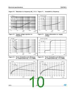 浏览型号TDA7851L的Datasheet PDF文件第10页