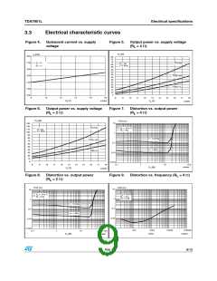 浏览型号TDA7851L的Datasheet PDF文件第9页