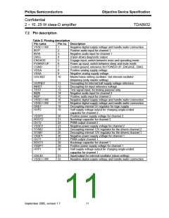 浏览型号TDA8932的Datasheet PDF文件第11页