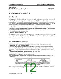 浏览型号TDA8932的Datasheet PDF文件第12页