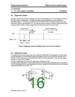 浏览型号TDA8932的Datasheet PDF文件第16页