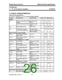 浏览型号TDA8932的Datasheet PDF文件第26页