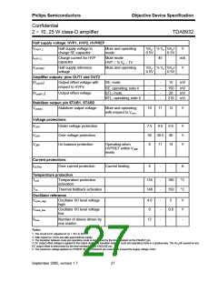 浏览型号TDA8932的Datasheet PDF文件第27页