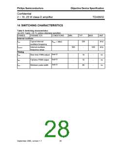浏览型号TDA8932的Datasheet PDF文件第28页