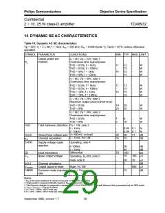 浏览型号TDA8932的Datasheet PDF文件第29页