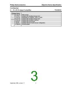 浏览型号TDA8932的Datasheet PDF文件第3页