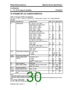 浏览型号TDA8932的Datasheet PDF文件第30页