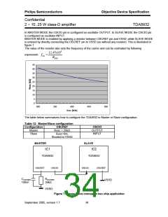 浏览型号TDA8932的Datasheet PDF文件第34页
