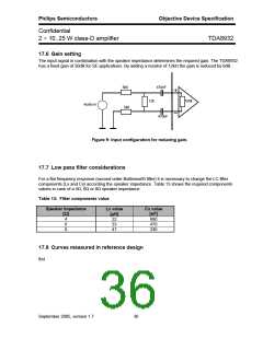 浏览型号TDA8932的Datasheet PDF文件第36页