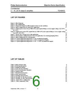 浏览型号TDA8932的Datasheet PDF文件第6页
