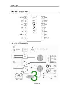 浏览型号TDS2285的Datasheet PDF文件第3页