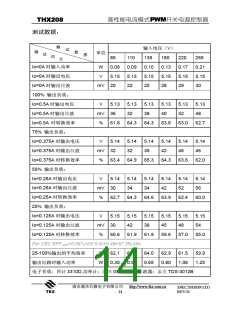 浏览型号THX208的Datasheet PDF文件第14页