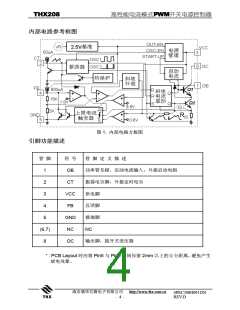 浏览型号THX208的Datasheet PDF文件第4页